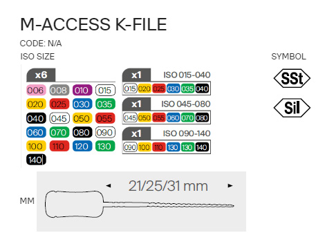 M-ACCESS K-FILE